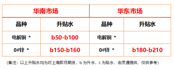 http://img-cdn.mall.lingtong.info/uploads/assets/images/{5AFB5A1E-0C8B-E3BD-2A40-B8B7F2A49F2C}.png